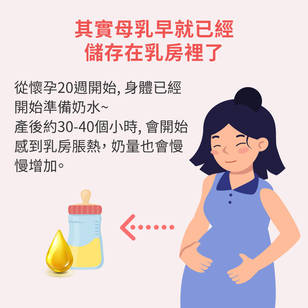 掌握3大關鍵 讓媽咪哺餵母乳輕鬆上手 寶寶喝的健康 Mamaway