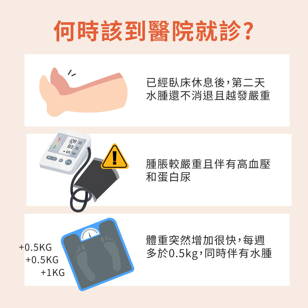 懷孕水腫需就醫的狀況