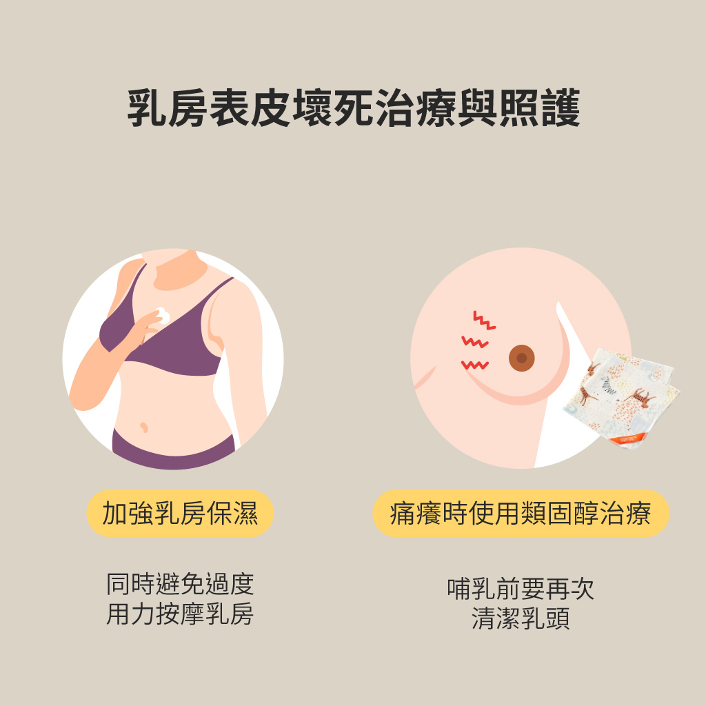 乳頭 很 癢